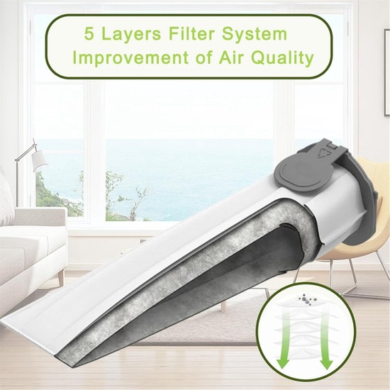 KYYGKY 10-tlg. FP7 Staubsaugerbeutel Set - Kompatibel Mit Vorwerk Kobold VK7 FP7 Inkl. Filter