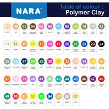 Bigpoint Nara Polimer Kil 55 Gram PM17 Carrot 6'lı Şirink