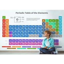 Harita Sepeti Periodik Cetvel Bilimsel Elementler Duvar Kağıdı-5092
