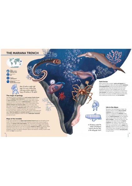 Atlas Of Biodiversity Oceans And Seas fırsatları