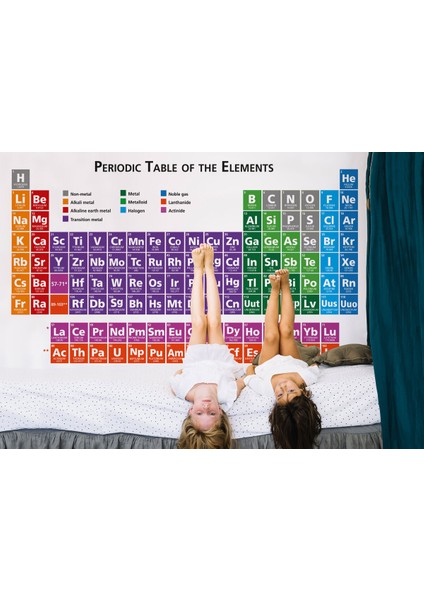 Periyodik Tablo Cetvel Duvar Kağıdı Cocuk Odaları Okullar Eğitim KURUMLARI-5501