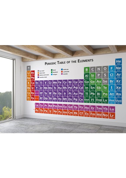 Periyodik Tablo Cetvel Duvar Kağıdı Cocuk Odaları Okullar Eğitim KURUMLARI-5501 fiyatları