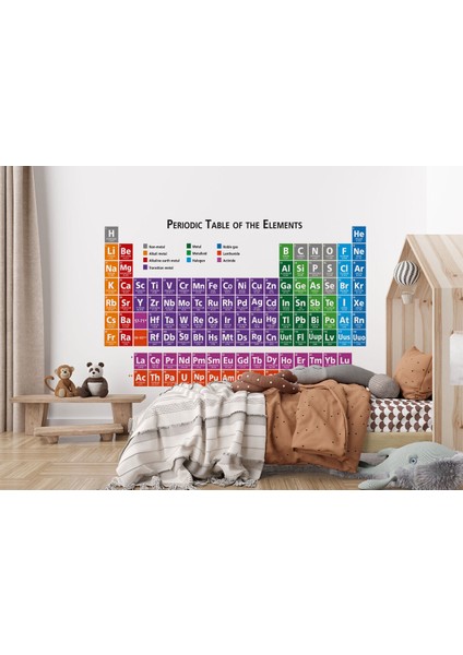 Periyodik Tablo Cetvel Duvar Kağıdı Cocuk Odaları Okullar Eğitim KURUMLARI-5501 modelleri