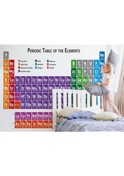 Periyodik Tablo Cetvel Duvar Kağıdı Cocuk Odaları Okullar Eğitim KURUMLARI-5501 fırsatları