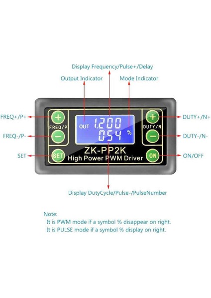 Roba Panel Kutulu ZK-PP2K Kare Dalga Sinyal Jeneratörü Çift Modlu 1 Kanallı 1Hz-150KHz Pwm Pulse Frekansı Ayarlanabilir Görev Döngüsü Gecikmeli Başlangıç