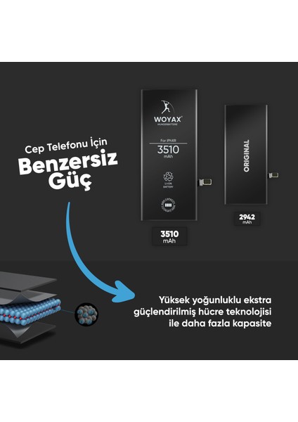 iPhone XR Uyumlu Premium Batarya 3510 mAh