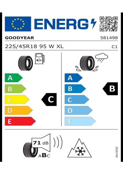 225/45 R18 95W Vector 4Seasons Gen-3 Xl Rof Fp Oto Yaz Lastiği (Üretim Yılı: 2023) fiyatları