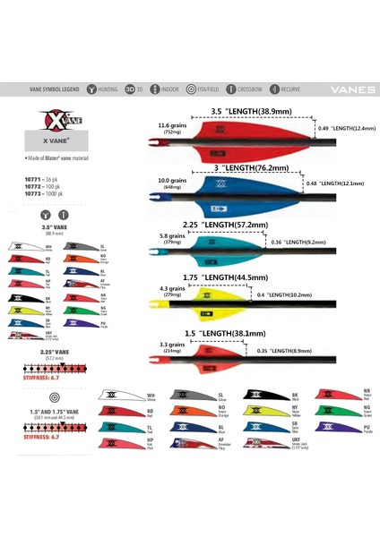 1,75 Inç Neon-Yeşil Tarzı Okçuluk Bolt Fletching Vane Inch Crossbow Ok Tüyü Dıy Avcılık ve Çekim Için Tpu Tüy (Yurt Dışından) modelleri