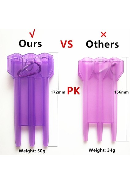 Beyaz Stil Naylon Dart Kılıfı Dart Kutusu Dart Tahtası Oyunları Için Büyük Boy Dart Aksesuarları Plastik (Yurt Dışından)