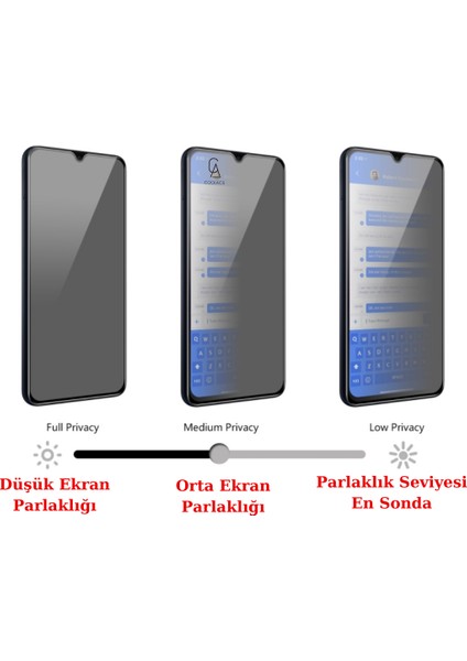 Samsung Galaxy A04E Ile Uyumlu Soft Yumuşak Telefon Kılıfı ve Hayalet Privacy Ekran Koruyucu Seti