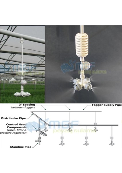 Mgf Plast Netafim Coolnet 50 Adet Sera Sisleme Nemlendirme Spreyi Nozulu Kafa Sulama Ekipmanları Sera Sulama Mist Nozul Netafim