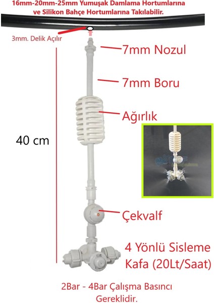 Mgf Plast Netafim Coolnet x 10 Adet Sera Sisleme Nemlendirme Spreyi Nozulu Kafa Sulama Ekipmanları Sera Sulama Mist Nozul Netafim 4'lü x 10