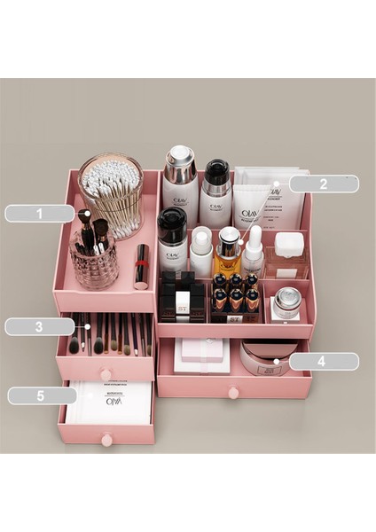 Kozmetik Organizer (Yurt Dışından) fiyatları