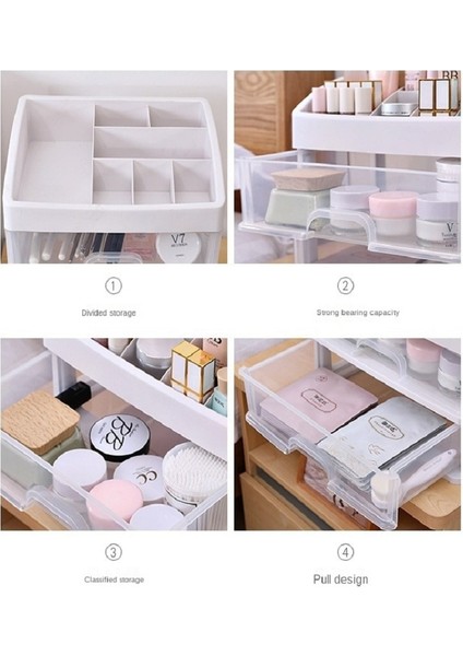 Kozmetik Organizer (Yurt Dışından) fırsatları
