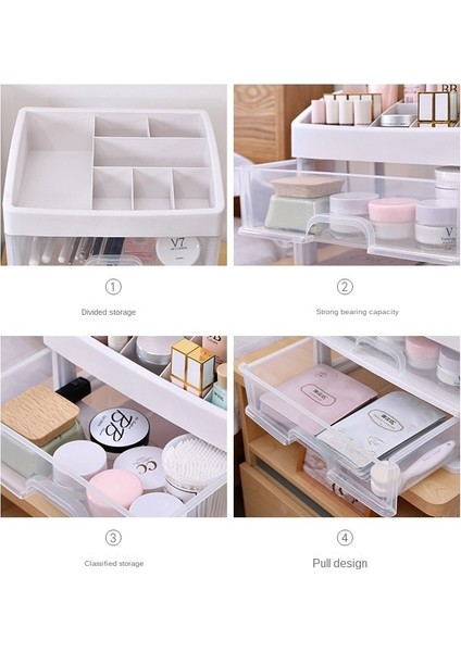 Kozmetik Organizer (Yurt Dışından) fırsatları