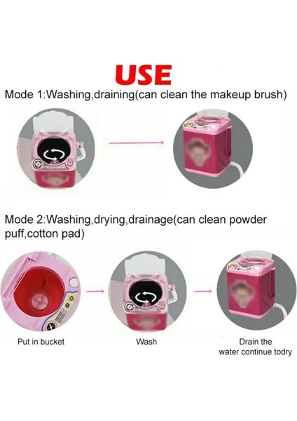 Kozmetik Organizer (Yurt Dışından) fiyatları