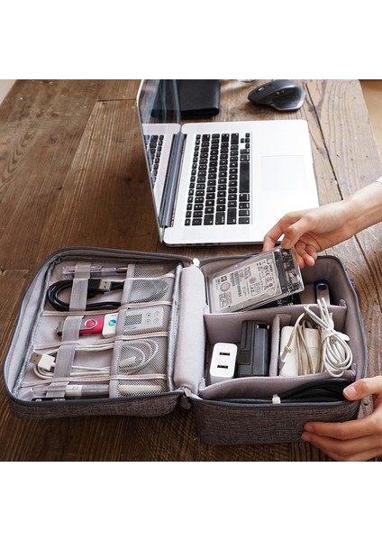 Kozmetik Organizer (Yurt Dışından)