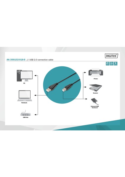 AK-300102-018-S USB Kablo 5 Adet