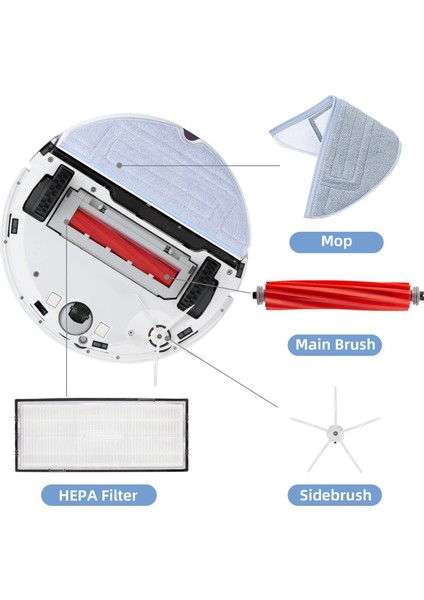 Xiaomi Roborock S7 Için Hepa Filtre Paspas Bezi Ana Yan Fırça (Yurt Dışından) fiyatları