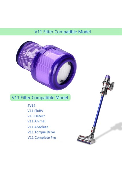Dyson V11 SV14 Için Uyumlu Yedek Hepa Filtre (Yurt Dışından)