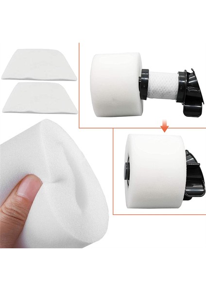 Shark IF100 HV390 IF200 IC205 Için Yedek Parçalar Hepa Filtre (Yurt Dışından) fırsatları