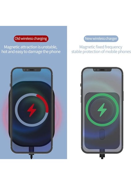 Beyaz Stil 15W Qı Hızlı Kablosuz Şarj Cihazı Magsafe IPhone Pro Max Xs Için Manyetik Araba Standı Standı Mıknatıs Montaj Otomatik Tutucu Autohouder (Yurt Dışından) indirimleri