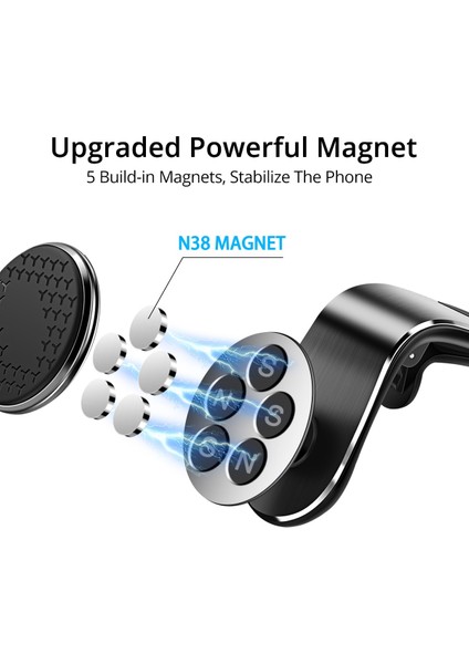 Siyah Dönebilen Stil iPhone 12 Için Manyetik Araç Telefonu Tutucu Evrensel Hava Çıkışı Metal Manyetik Navigasyon Araba Gps Braketi 360 Derece Döndürme Tutucu (Yurt Dışından) indirimleri