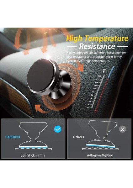 Gümüş Tarzı Manyetik Araç Telefonu Tutacağı Evrensel 360 Döndürme Güçlü Mıknatıslı Telefon Araç Tutacağı Pano Için Montaj Tüm Telefonlara Uygun (Yurt Dışından) fiyatları