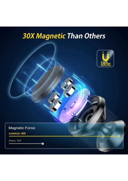 Gümüş Tarzı Manyetik Araç Telefonu Tutacağı Evrensel 360 Döndürme Güçlü Mıknatıslı Telefon Araç Tutacağı Pano Için Montaj Tüm Telefonlara Uygun (Yurt Dışından) fırsatları