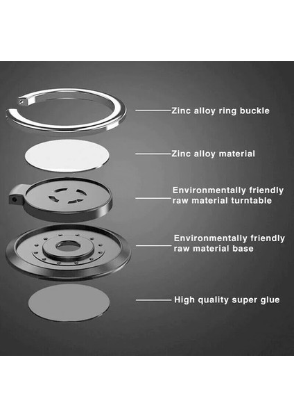 Siyah Bir Stil Lüks Dönebilen Parmak Yüzük Cep Telefonu Tutucu Evrensel Araba Için Kavrama Standı Manyetik Montaj Telefon Arka Sticker Pad Braketi (Yurt Dışından) indirimleri