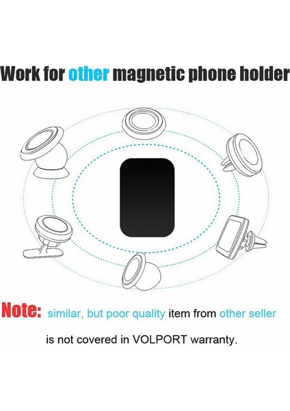 2yuvarlak Stil Lot Metal Plaka Disk Değiştirme Kitleri, Manyetik Araç Telefonu Tutacağı 3m Yapıştırıcı ile Araç Montaj Tutacağı Aksesuarları (Yurt Dışından) indirimleri