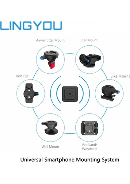 B Adaptör Stili Evrensel Hızlı Montaj Adaptörü Air-Ventcarbikekemer Klipsiduvararmbandbileklik Montajı Için Çok Amaçlı Telefon Tutucu (Yurt Dışından) fırsatları