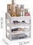 Kozmetik Organizer (Yurt Dışından) 2
