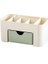 Kozmetik Organizer (Yurt Dışından) 2