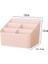 Kozmetik Organizer (Yurt Dışından) 2
