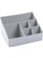 Kozmetik Organizer (Yurt Dışından) 2