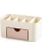 Kozmetik Organizer (Yurt Dışından) 2