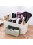 Kozmetik Organizer (Yurt Dışından) 2