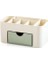 Kozmetik Organizer (Yurt Dışından) 1
