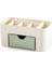 Kozmetik Organizer (Yurt Dışından) 1