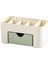 Kozmetik Organizer (Yurt Dışından) 1