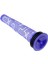 Dyson V8 Için Ön Filtreler ve Hepa Son Filtreler Yedek Parçalar (Yurt Dışından) 3