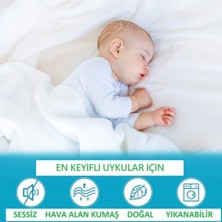 Madam Karya 150X200 Micro Fitted Sıvı Geçirmez Alez
