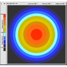 Prion Aydınlatma Prion Ring Light K186