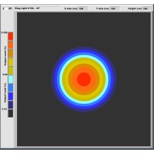 Prion Aydınlatma Prion Ring Light K186