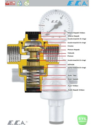 E.C.A 3/4" Basınç Düşürücü Valf Pistonlu 602111009