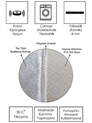 Dekoratif Kaymaz Taban Yıkanabilir Mutfak Halısı S4-MTF-DOT-SD-521