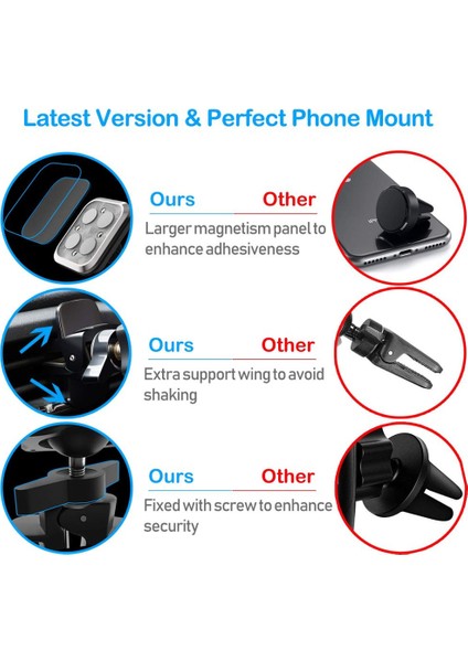 Siyah Düz Stil Fimilef Evrensel Hava Firar Manyetik Araç Montaj Telefon Tutacağı Mıknatıs Cep Telefonu Araç Tutacağı Cep Telefonu Için Araç Montaj Tutacağı (Yurt Dışından) indirimleri