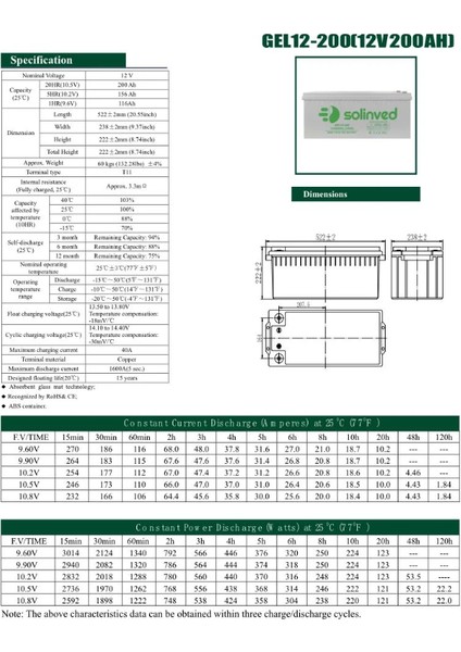 200AH 12V Jel Akü fiyatları