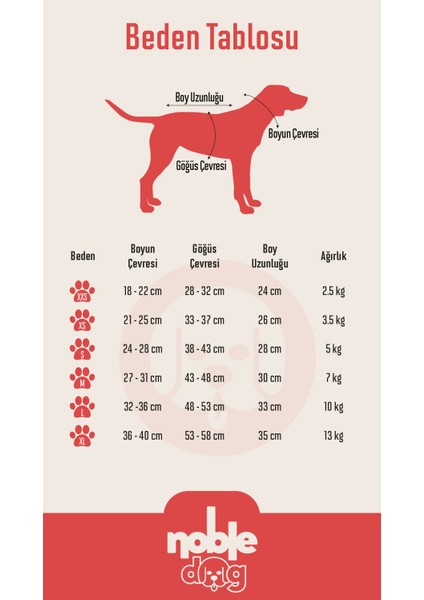Kırmızı Kaşe Kaban Köpek Elbisesi